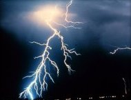 Does your station have proper grounding and lightning protection?